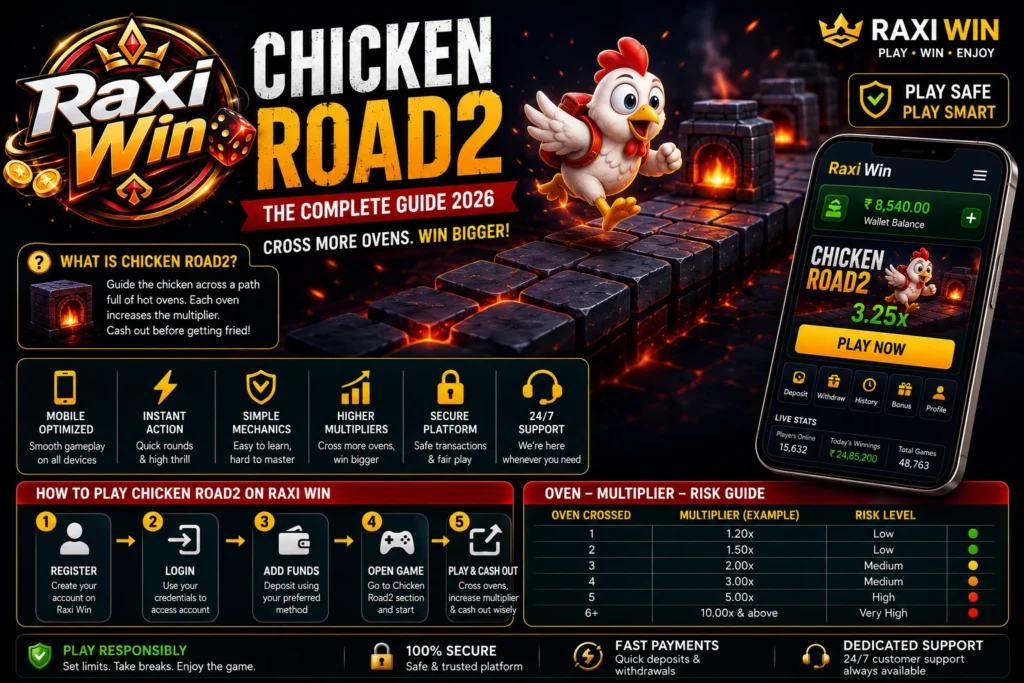 Chicken Road2