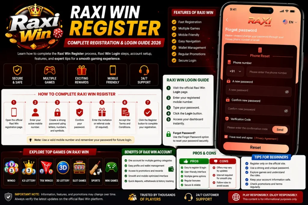 Raxi Win Register