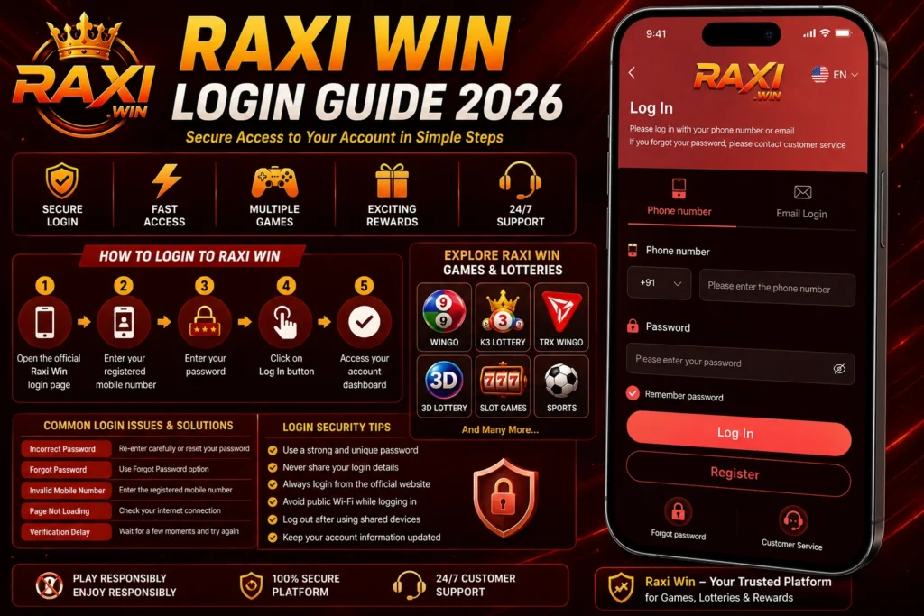 Raxi Win Login